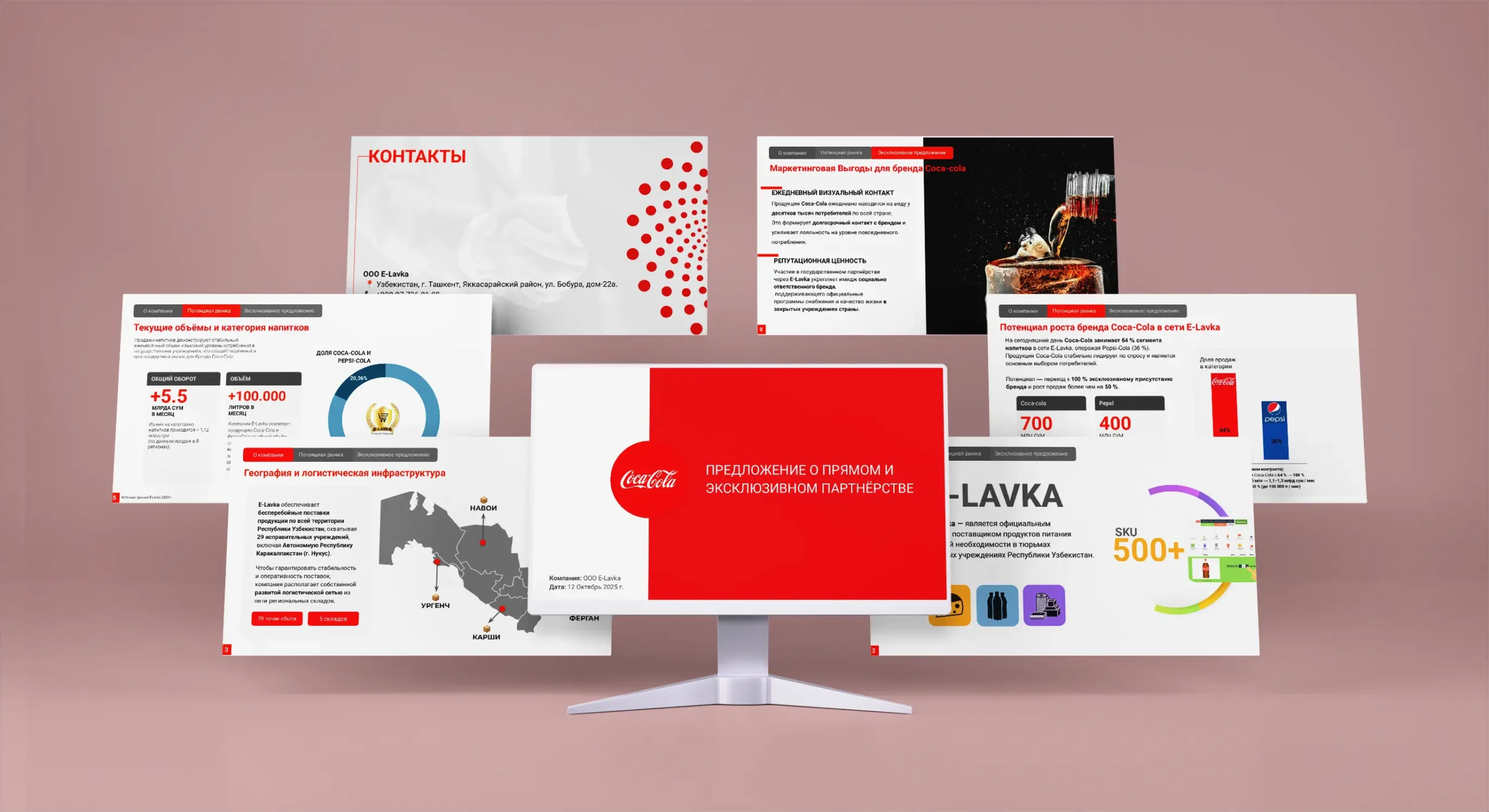 Разработка бизнес презентаций